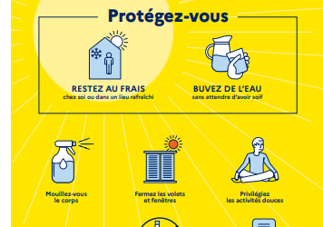 FORTES CHALEURS : les bons gestes à adopter